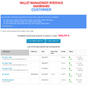 Wk Prepaid Wallet